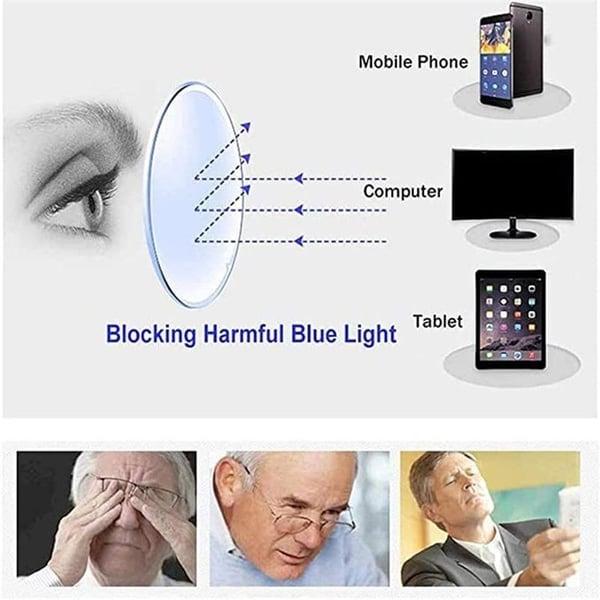 Daily Use Reading Glasses | Comfort Meets Clarity